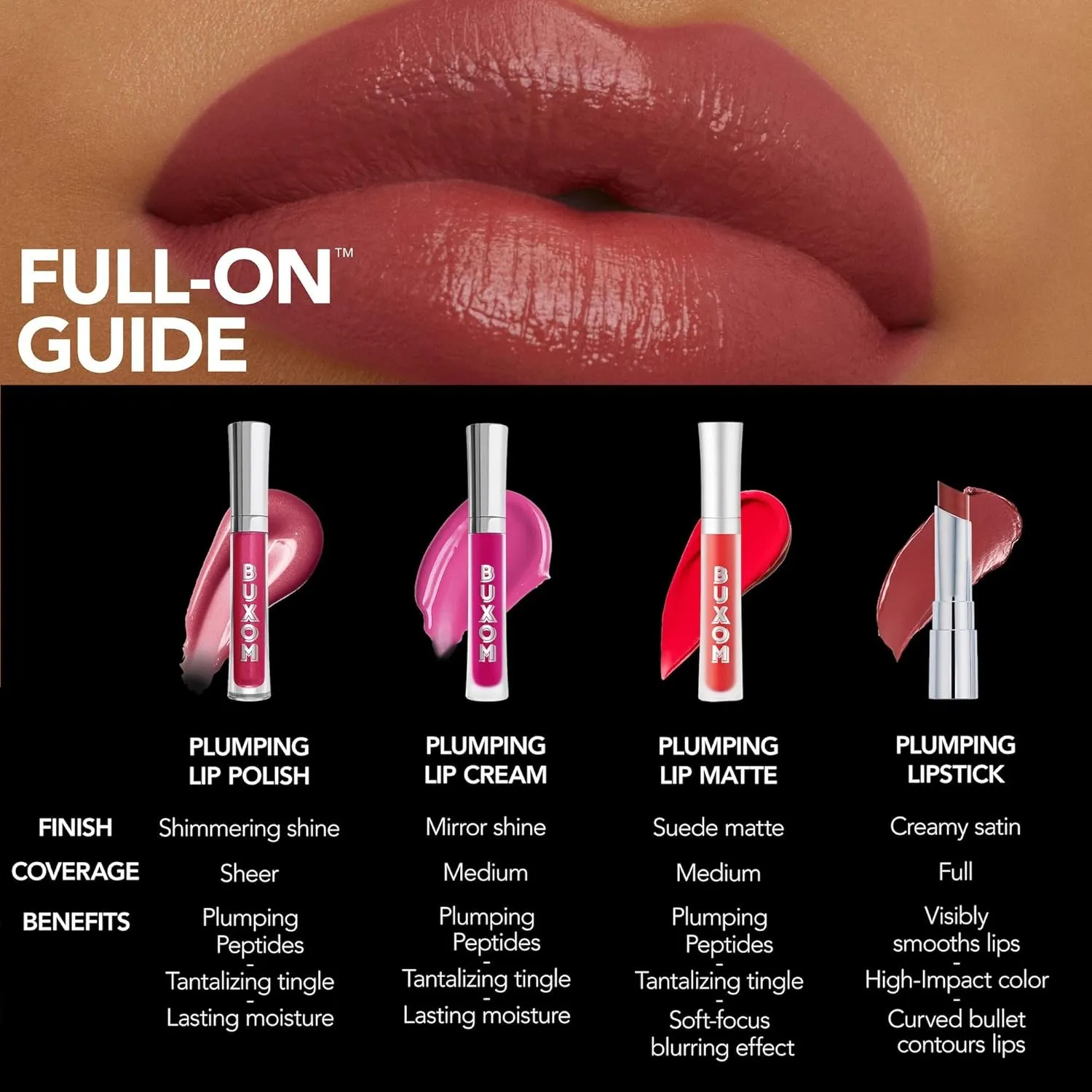 Buxom Full-On Plumping Satin Lipstick, Formulated with Hyaluronic Acid & Sunflower Wax, Moisturizing Creamy Lipstick, Satin Finish, Weightless, Cruelty Free