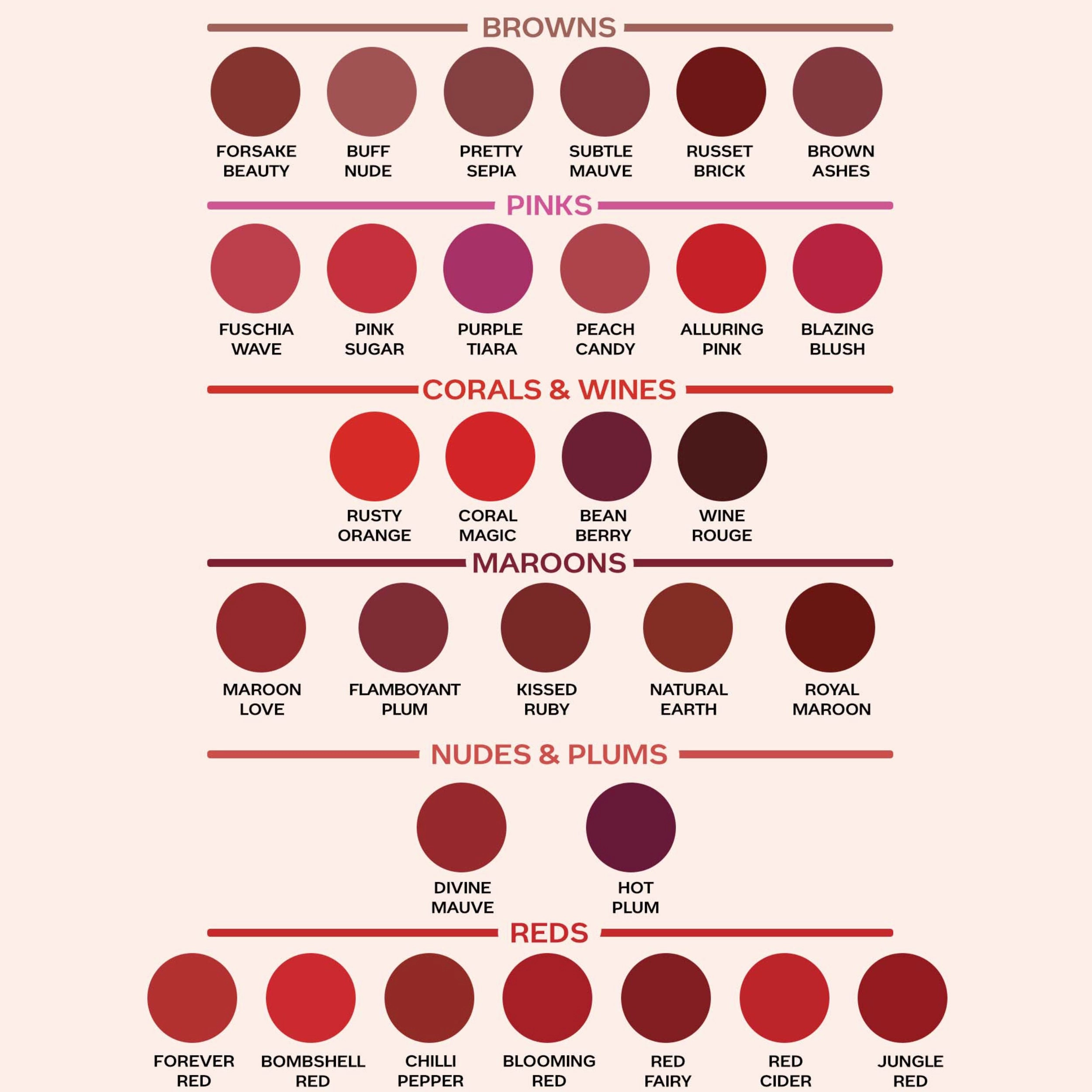 Faces Canada Weightless Matte Lipstick |Jojoba and Almond Oil enriched| Highly pigmented | Smooth One Stroke Weightless Color | Keeps Lips Moisturized | Shade - Divine Mauve 4g