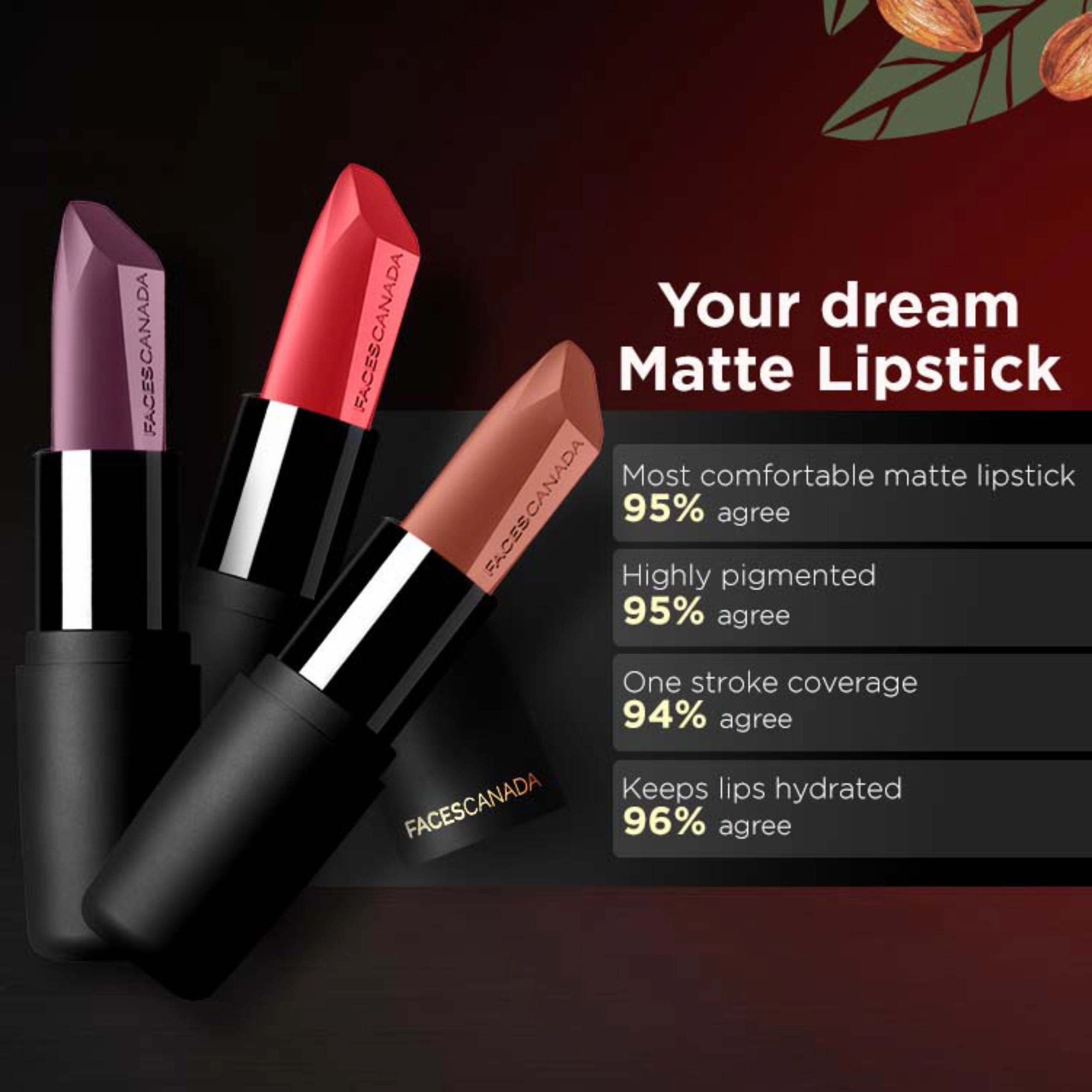 Faces Canada Weightless Matte Lipstick |Jojoba and Almond Oil enriched| Highly pigmented | Smooth One Stroke Weightless Color | Keeps Lips Moisturized | Shade - Divine Mauve 4g