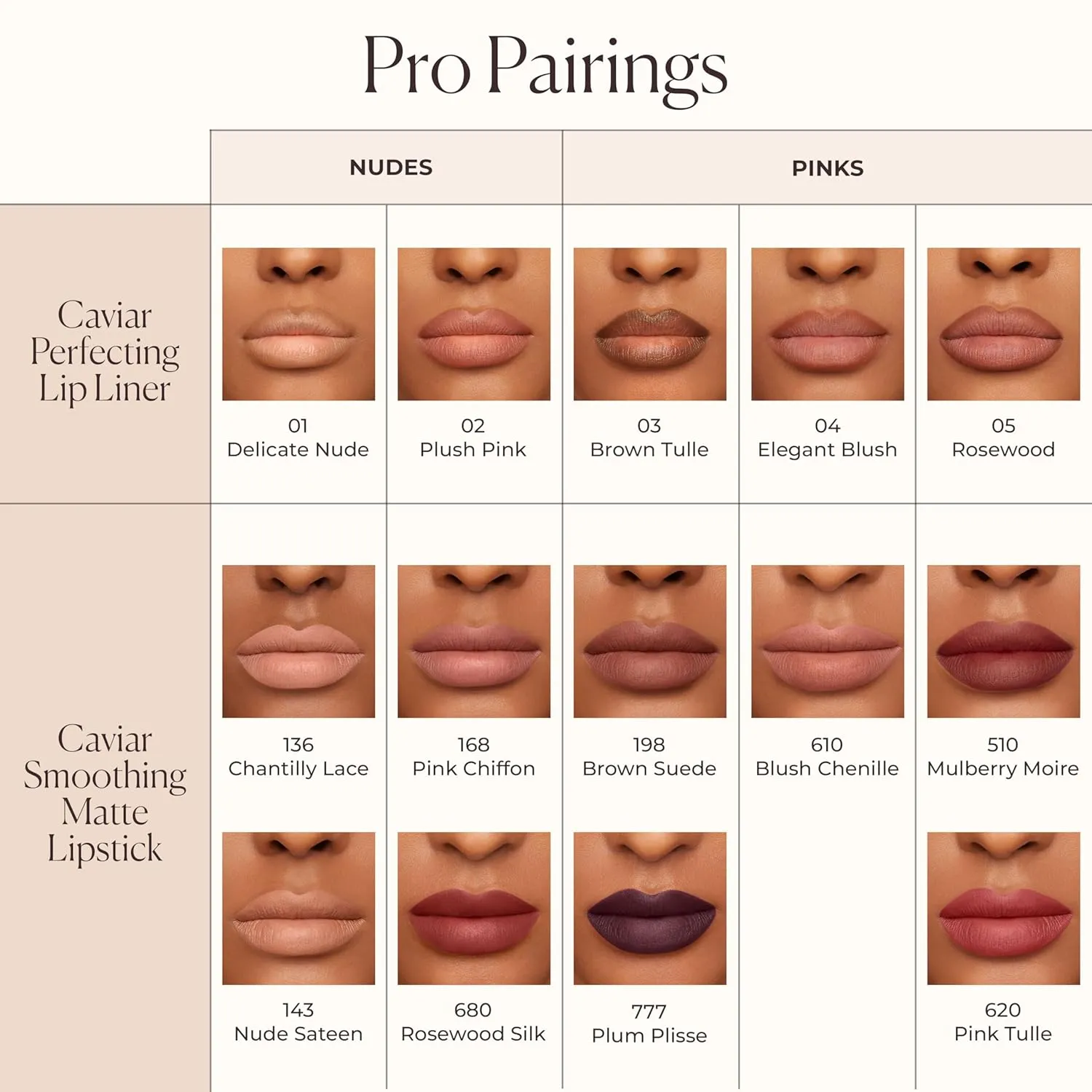 Laura Mercier Caviar Smoothing Matte Lipstick, 16HR Hydration, Long Lasting Wear, High Impact Color, Smudge- & Transfer-Proof, Hyaluronic Acid and Vitamin E Infused