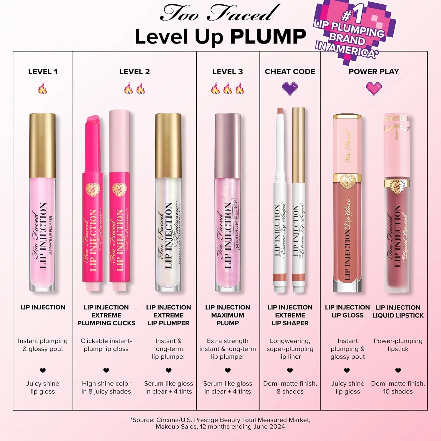 Too Faced Lip Injection Power Plumping Cream Longwear Liquid Lipstick | Hydrating, Matte   Long Lasting, 0.1 fl. oz.
